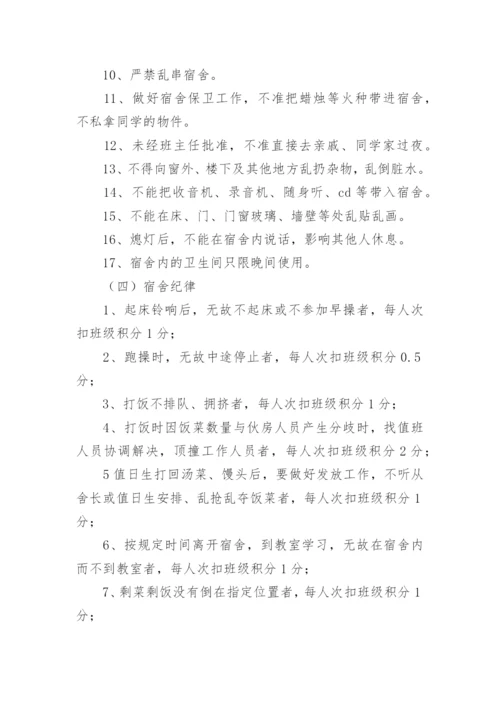 最新高中宿舍管理制度.docx