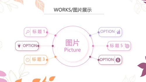 手绘水彩风化妆品产品介绍宣传动态PPT模板