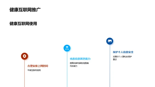 探索互联网改变思维