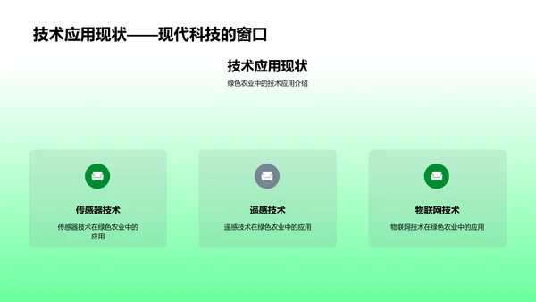 绿色农业之路