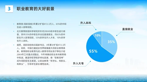 商务实拍人生不是单行道中职主题班会