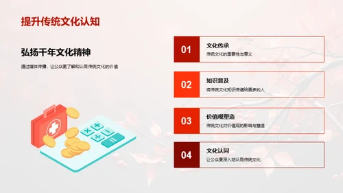 秋分文化与媒体传播