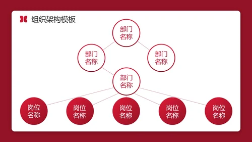 红色实景简约商务公司企业组织架构图PPT模板