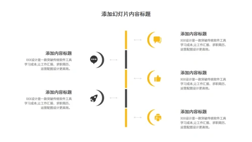 鸟巢金蛋项目孵化工作述职报告通用PPT模板