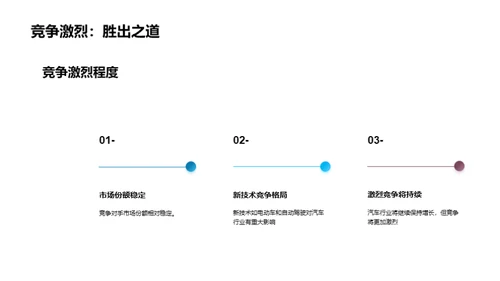 汽车行业展望