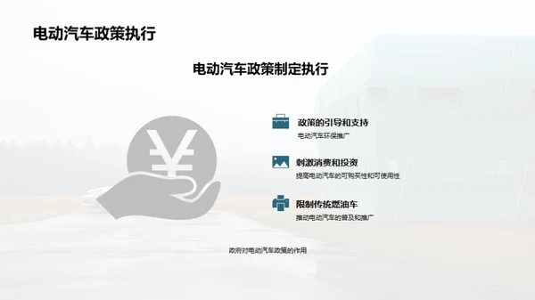 电动汽车的发展趋势及其对环境的影响