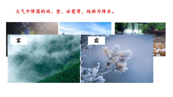 4.3降水的变化与分布课件（共17张PPT）