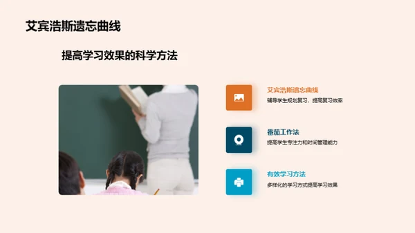 掌握科学学习