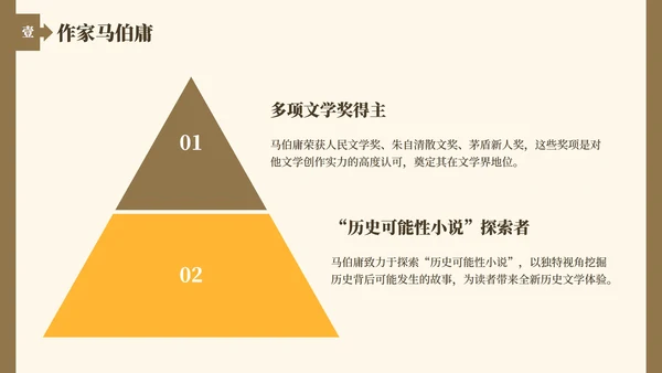 棕黄色长安的荔枝读书笔记分享PPT模板