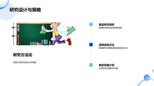 医学研究答辩报告