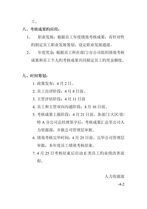 中国网通绩效考评新版制度(2).docx