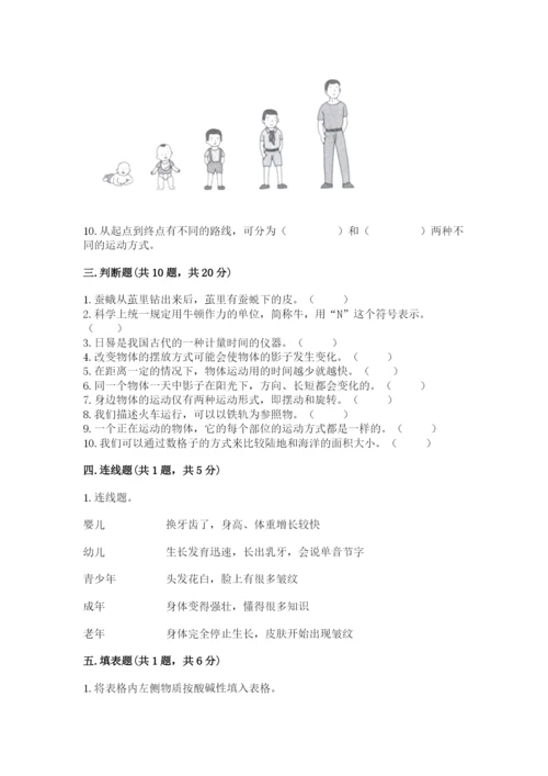 教科版科学三年级下册 期末测试卷精品附答案.docx