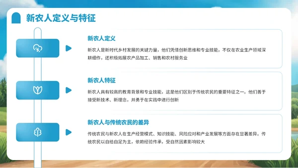 蓝色卡通风新农人乡村振兴宣传PPT
