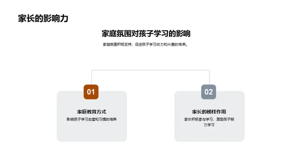 二年级学习成长指南