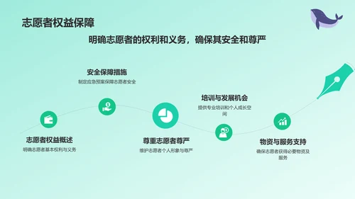 绿色插画风志愿者招募公益宣传PPT模板