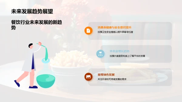疫情背景下餐饮新生存法