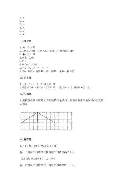 小学四年级下册数学期末测试卷（全国通用）word版.docx