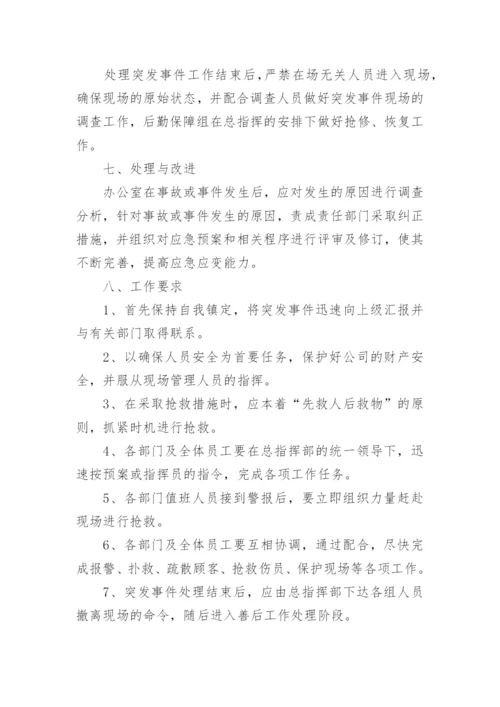 超市火灾应急预案_1.docx