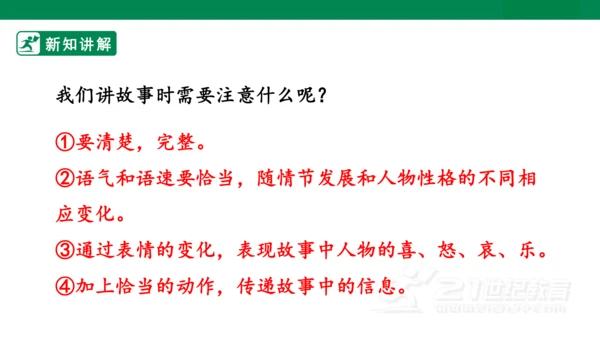 四年级上册第八单元 口语交际 讲历史人物故事 课件