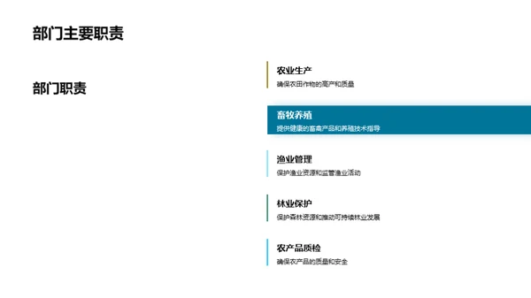 农林牧渔部门运营解析