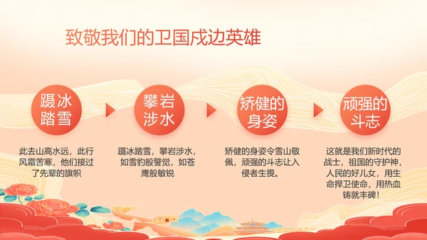 大气八一部队军事工作总结汇报PPT
