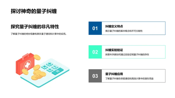 初探量子力学PPT模板