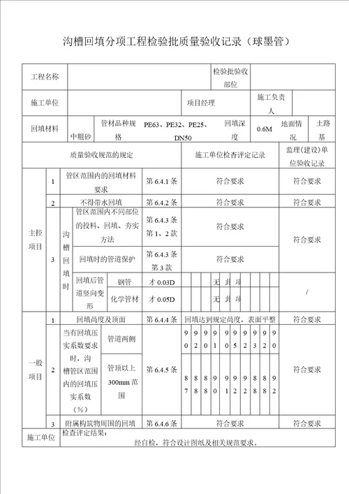 PE管及双壁波纹管施工分部分项检验批质量验收表格