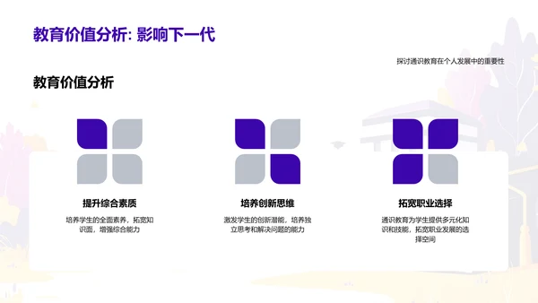 通识教育价值解析PPT模板