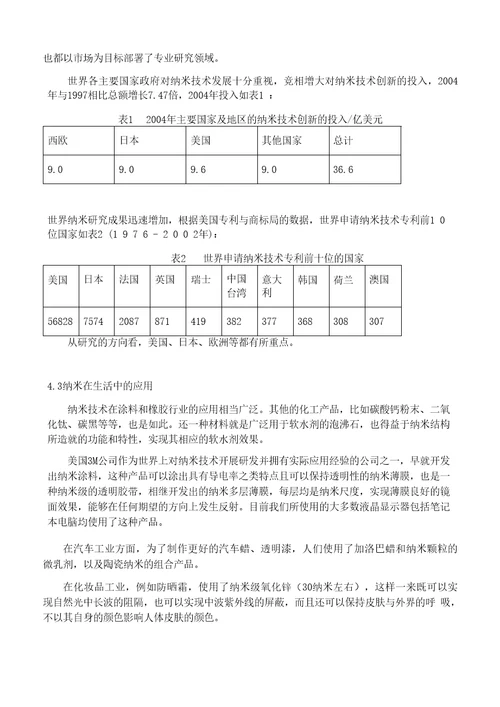 纳米材料与木材加工