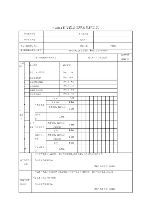 水利水电房屋建筑工程验收表