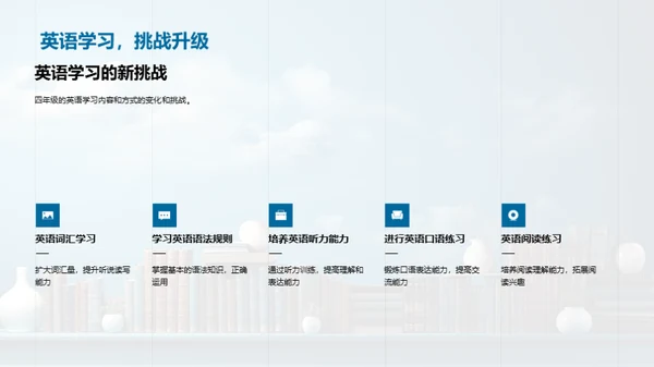 四年级学习之旅