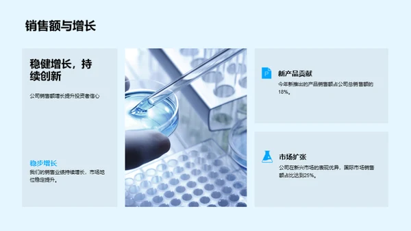 化学行业洞察与策略