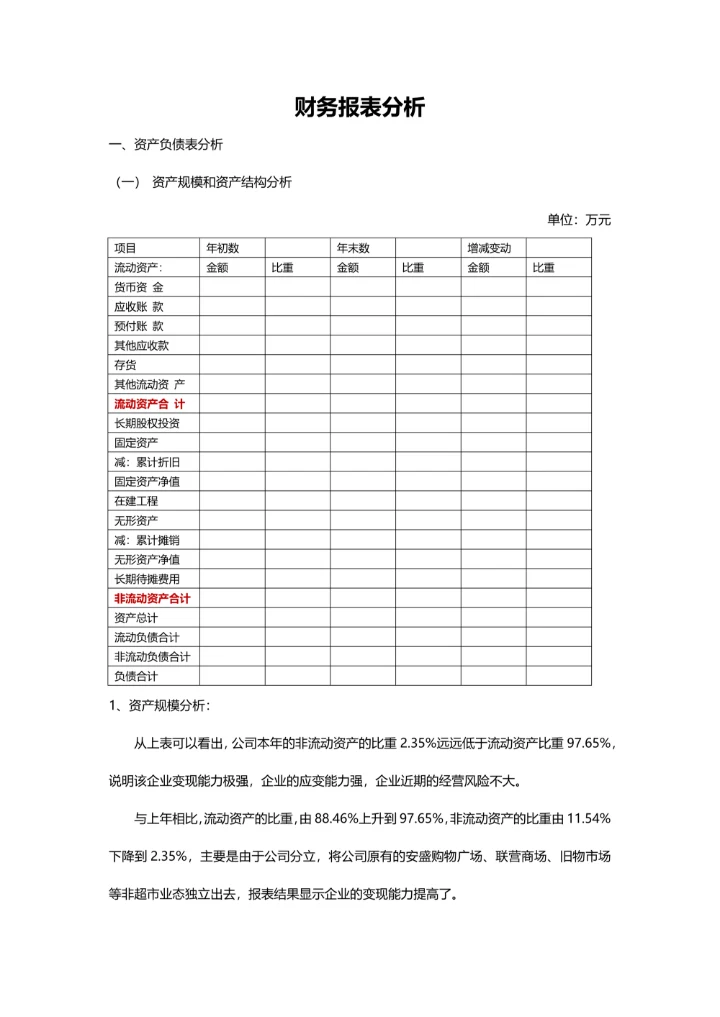 财务分析报告