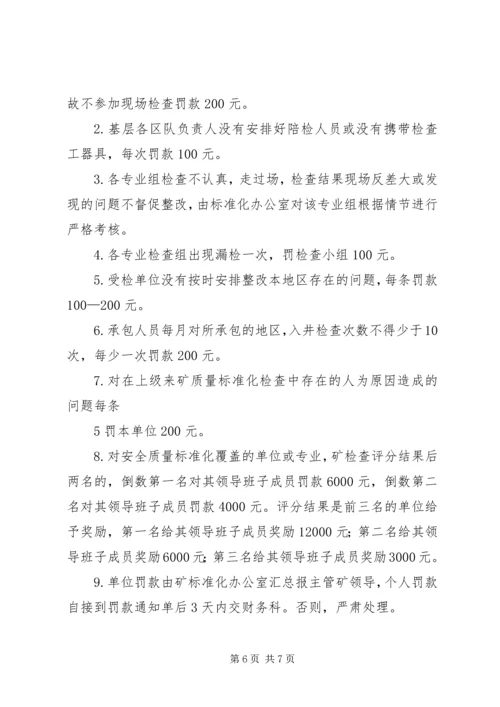 标准化党支部达标管理及考核办法 (4).docx