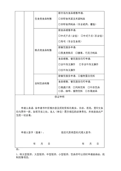 食品经营许可申请表(共28页)