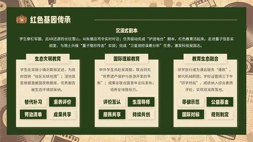 黄绿色复古风研学旅行PPT模板