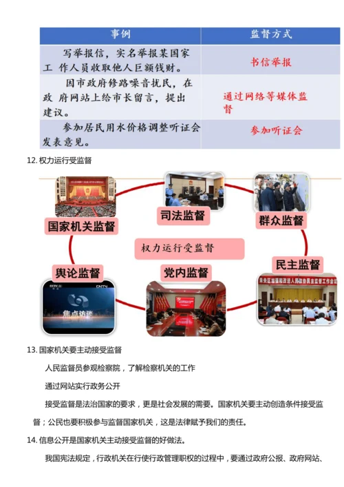 （核心素养目标）7.2 权力受到制约和监督  第二课时  教案设计