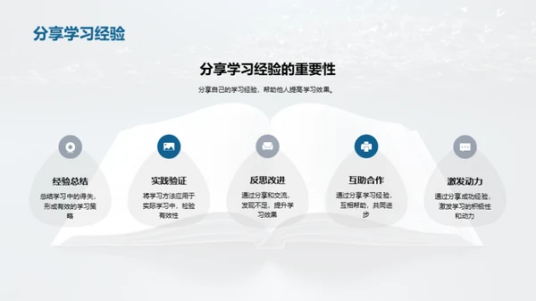 探索有效学习法