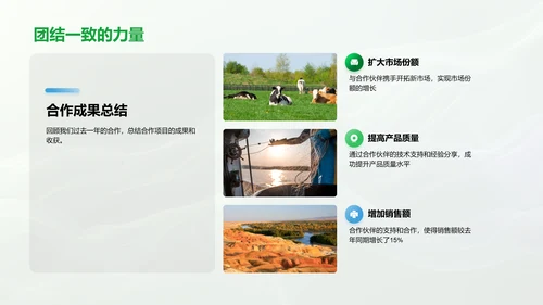 农业合作项目报告PPT模板