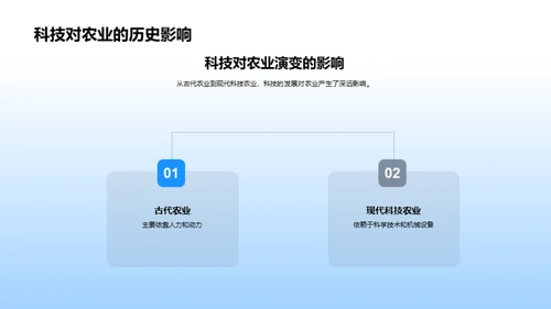 农业科技的力量