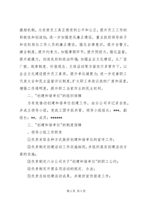 公司创建和谐单位实施细则范文.docx