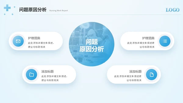 简约护士年终总结工作总结工作报告ppt模板