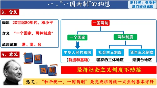 第13课 香港和澳门回归祖国 课件