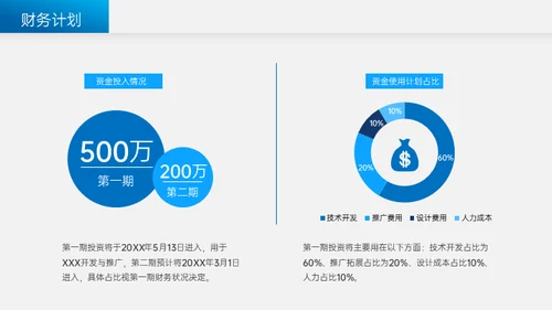船上城市房地产商业计划书通用PPT模板