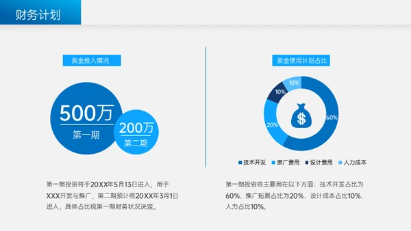 船上城市房地产商业计划书通用PPT模板