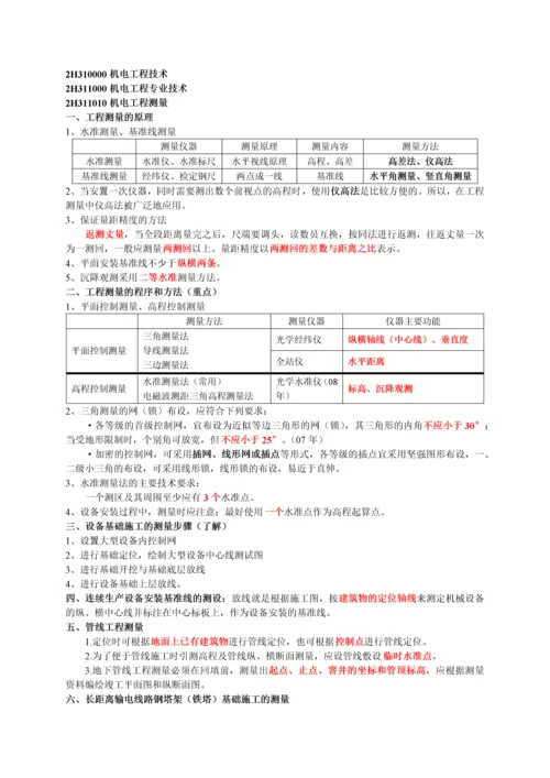 二级建造师机电实务复习重点.docx