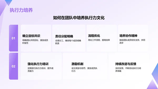 紫色插画风管理者如何带好团队——团队建设讲座PPT模板