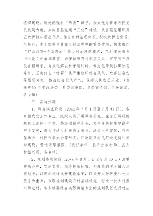 省级美丽乡村示范村建设方案.docx