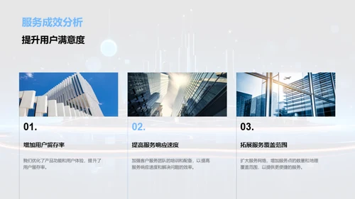 20XX业绩回顾与展望