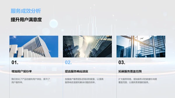 20XX业绩回顾与展望